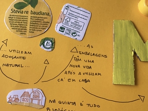 Detalhe do Coração amarelo